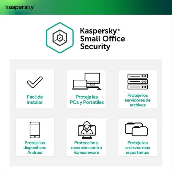 Solución de antivirus para empresas y pymes
